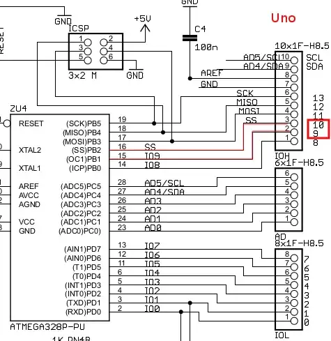 Uno datasheet