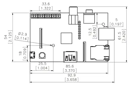 Raspi.com drawing of a Raspberry Pi model B