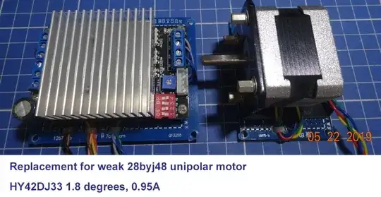stronger stepping motor