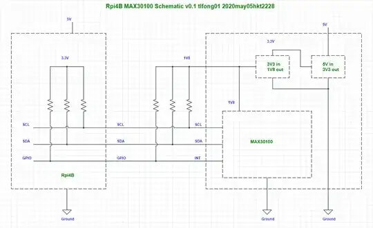 rpi max wiring
