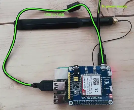 Raspberry Pi setup with 4G Hat
