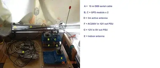 gps module setup.