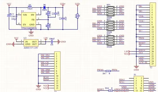 SCH-RPI3-DSI
