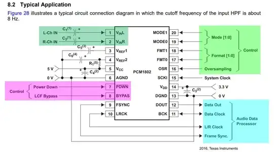 pcm1802 application example