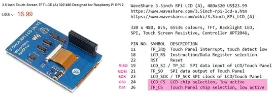 waqveshare touch ldc