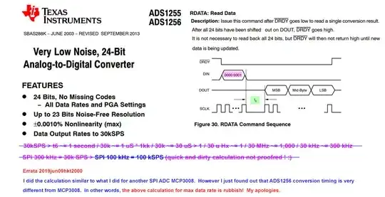 ADS1256 data rate calculation