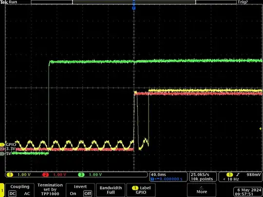 Scope trace of RPi4 power up sequence with pull up