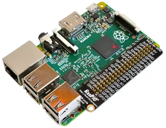 Raspberry Pi photo