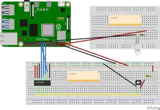 Circuit I currently use