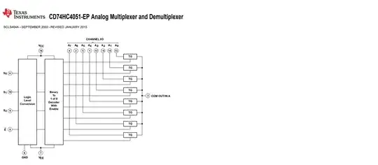 analog mux block diagram
