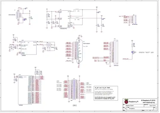 Raspberry Pi Zero Schematic