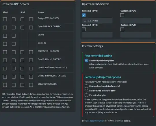 Upstream DNS server configured on my Pi-Hole