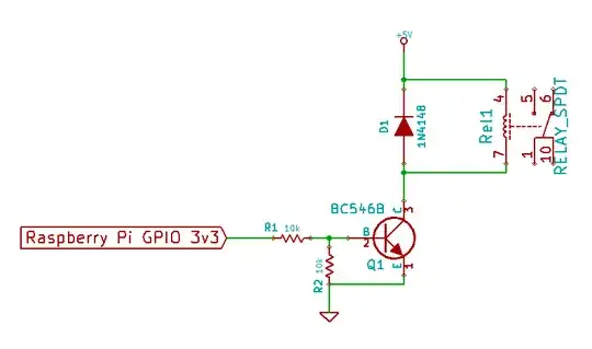Raspberry Pi controlling a relay