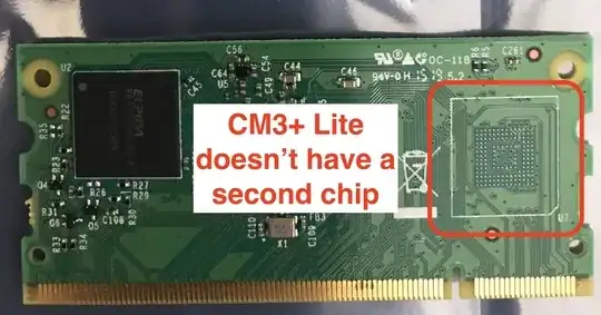 CM3+ Lite identification