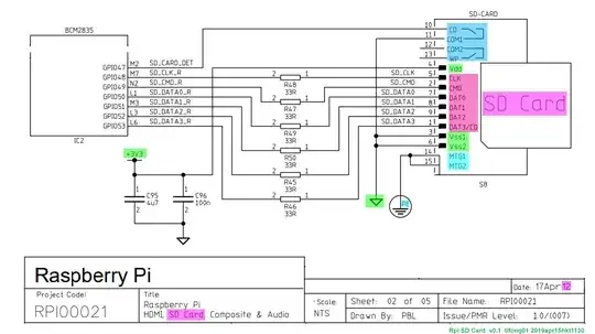 rpi model b sd card