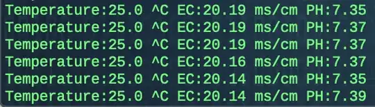 Screenshot of output
