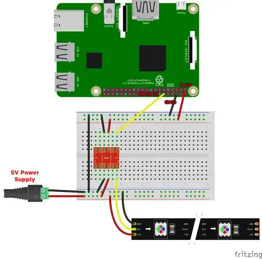 schematic from core-electronics.com