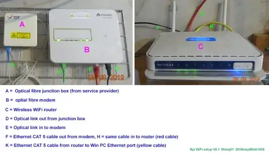 home wifi setup