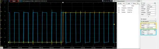 O-scope readings at PWM set to 50% duty and 30 kHz.