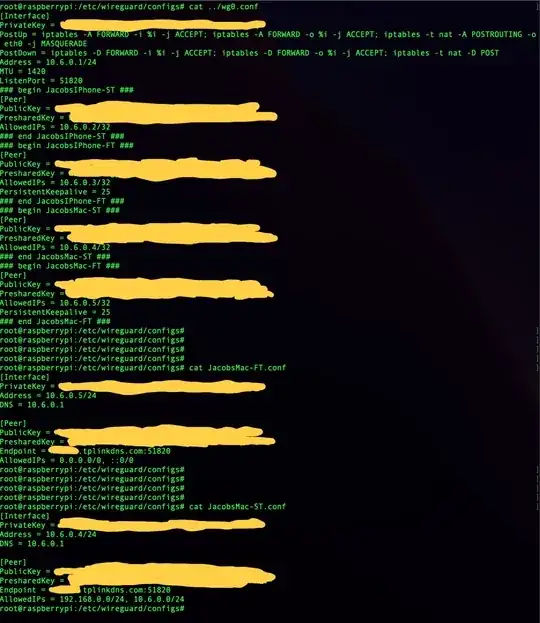 Wireguard configuration files on my Raspberrypi (Pi-Hole) that I'm using as my server