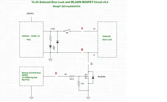 YL03 SOLENOID LOCK