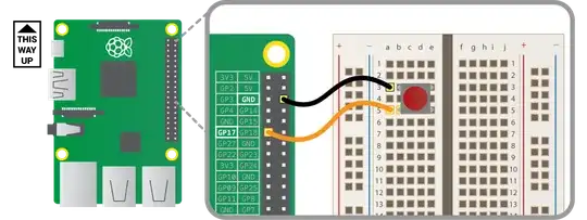 raspberrypi.org wiring diagram