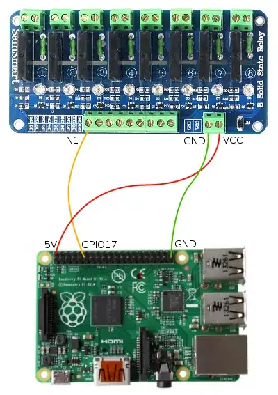Raspberry PI connected to a Sainsmart 8 channel solid state relay