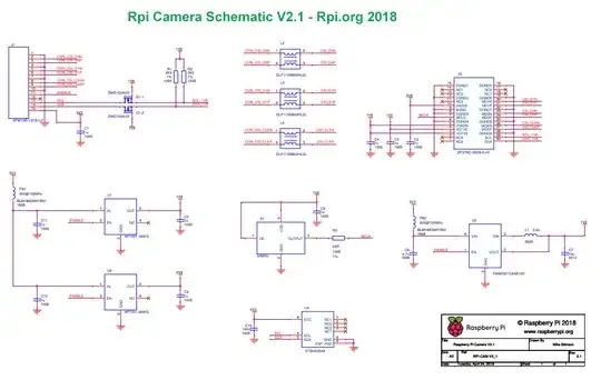 rpi camera
