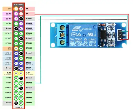 enter image description here