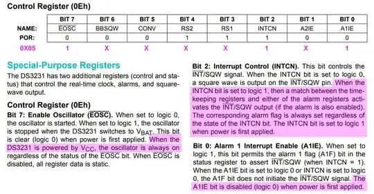 ctrl reg setting 0x0e