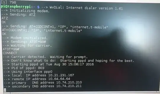 Dont know what to do! hope for the best?