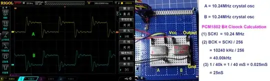 pcm1802 clock timing