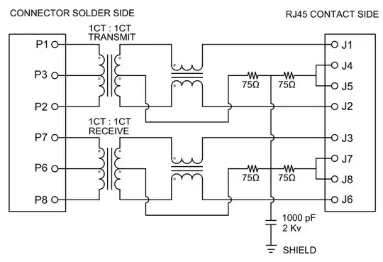 EDAC magjack schematic