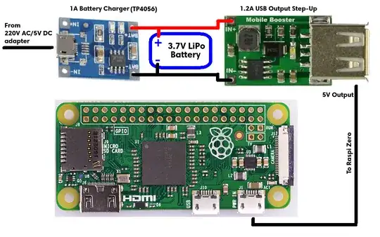 Pi-Zero UPS Design