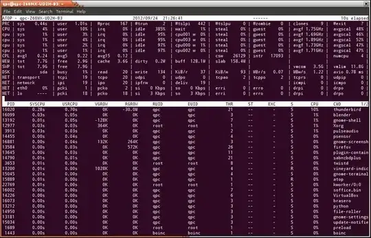 From https://www.linuxlinks.com/atop/