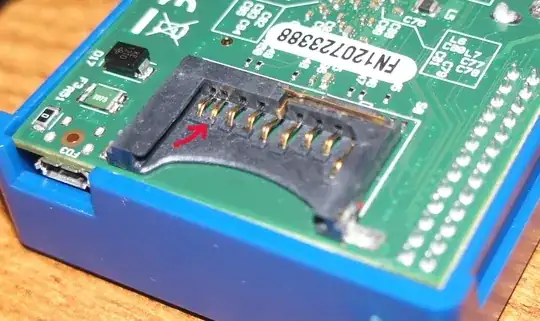 Flattened trampolines 1