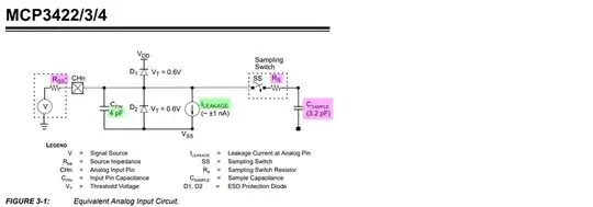 mcp3424 analog input