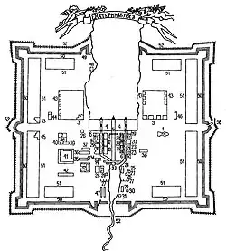 Yekaterinburg factory plan, 1729