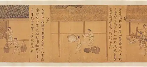 Scroll depicting rice production, Yuan dynasty