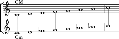 \new ChoirStaff \with { \omit TimeSignature } << \new Staff \relative c' { \time 7/1 c1^\markup{"CM"} d e f g a b c }
\new Staff \relative c' { c1_\markup{"Cm"}^\markup { \hspace #1 \with-dimensions #'(0 . 0) #'(0 . 0) \translate #'(0 . -5) \draw-line #'(0 . 8) } d^\markup { \hspace #1 \with-dimensions #'(0 . 0) #'(0 . 0) \translate #'(0 . -4.5) \draw-line #'(0 . 8) } es f^\markup { \hspace #1 \with-dimensions #'(0 . 0) #'(0 . 0) \translate #'(0 . -3.5) \draw-line #'(0 . 8) } g^\markup { \hspace #1 \with-dimensions #'(0 . 0) #'(0 . 0) \translate #'(0 . -3) \draw-line #'(0 . 8) } aes bes c^\markup { \hspace #1 \with-dimensions #'(0 . 0) #'(0 . 0) \translate #'(0 . -1.5) \draw-line #'(0 . 8) } } >>
