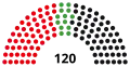 12th Parliament, following 1986 election