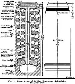 British 18-pounder shrapnel shell, WWI