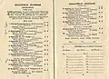 1922 VATC Caulfield Guineas showing the winner, Soorak