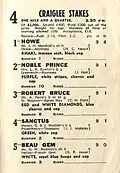 1948 VRC Craiglee Stakes starters and results