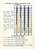 Back cover showing totalisator odds indicator
