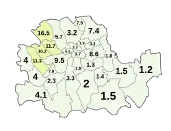 1951 (8% overall including Irish born)
