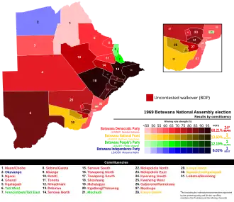 1969 Botswana general election results by constituency