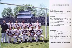 1974 team