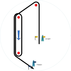Olympic course ZO., Fleetrace, .S(Start) - 1 - 2 - 3 - - 2 - 3 - F(Finish reaching)