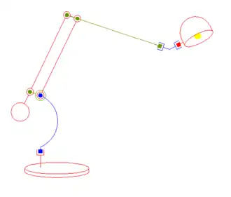 One parallelogram and one counterweight